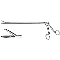 IUD Kit